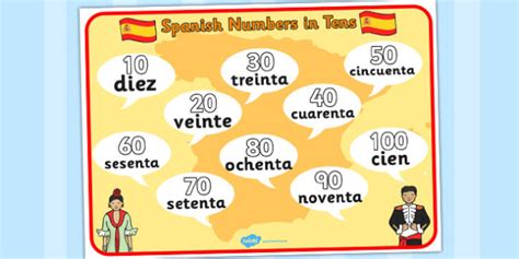 spanish counting by tens.